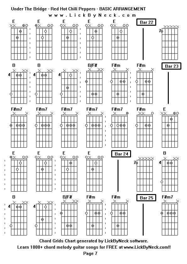 Chord Grids Chart of chord melody fingerstyle guitar song-Under The Bridge - Red Hot Chili Peppers - BASIC ARRANGEMENT,generated by LickByNeck software.